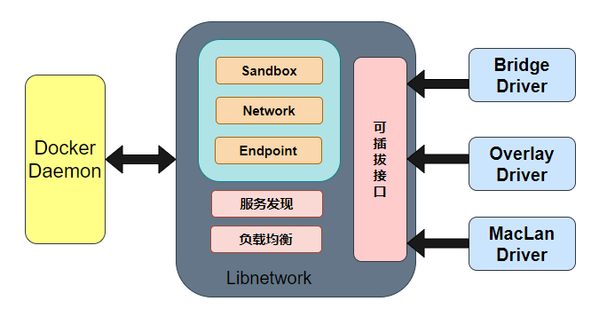 docker-driver.png